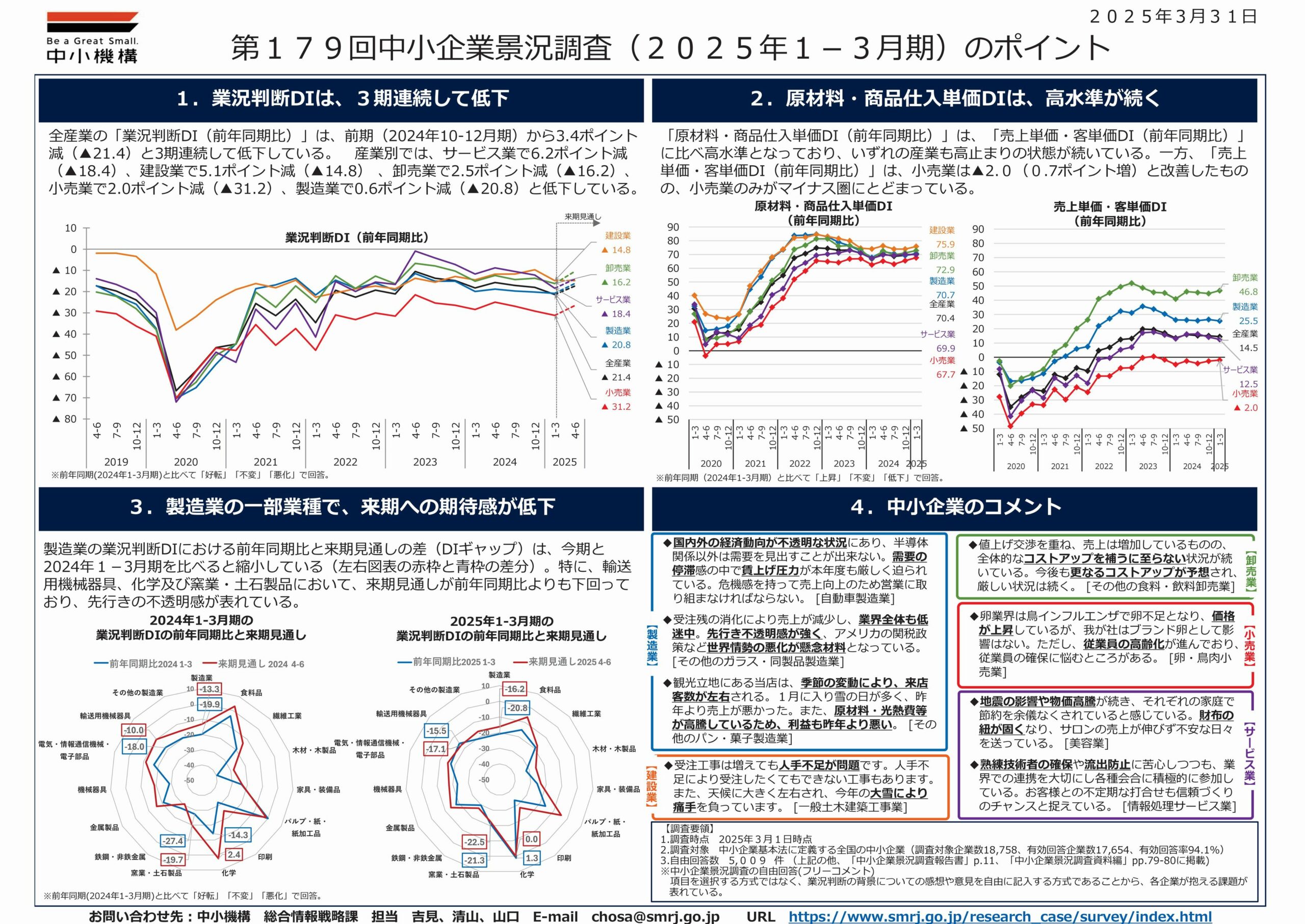 中小機構】第179回「中小企業景況調査（2025年1～3月期