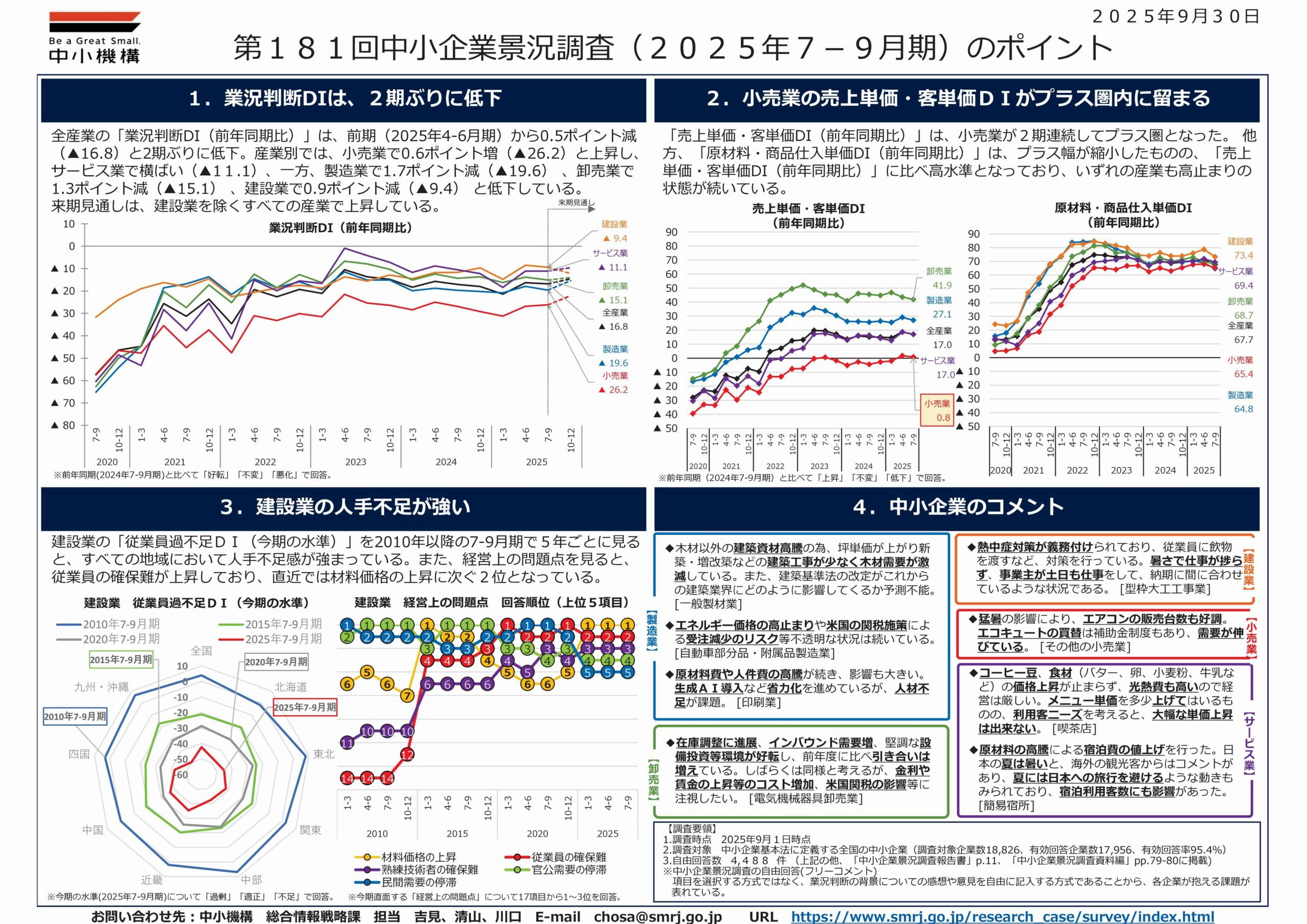 中小機構】第181回「中小企業景況調査（2025年7～9月期）」について
