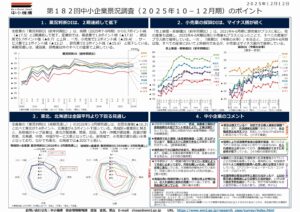 中小機構】第182回「中小企業景況調査（2025年10～12月期）」について
