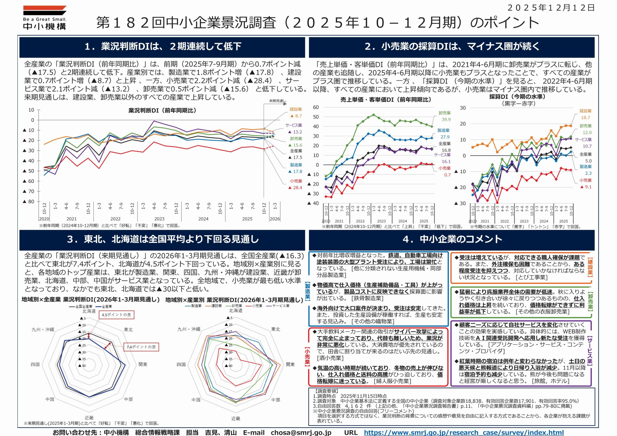 中小機構】第182回「中小企業景況調査（2025年10～12月期）」について
